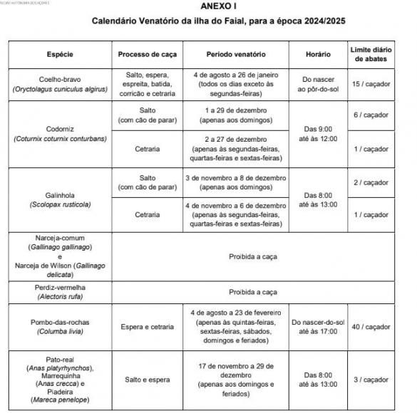 &Eacute;poca Venat&oacute;ria